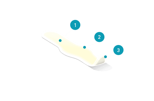 Compeed Blister Plaster Details
